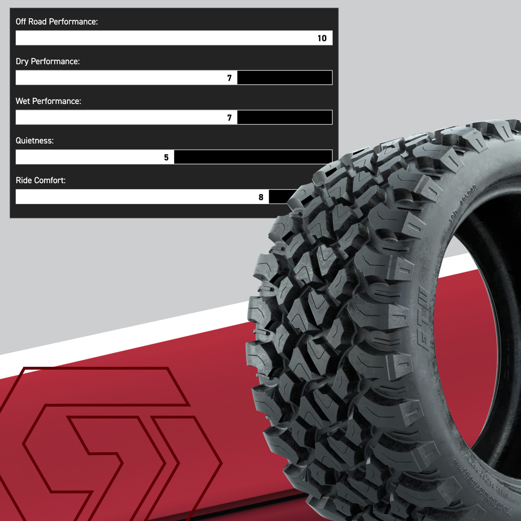 Buggies Unlimited - item a19-2690